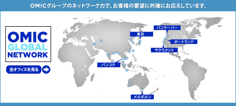 OMICグローバル・ネットワーク